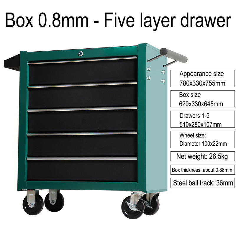 Многофункциональная передвижна – обзор и цена Tools Box For Workshop