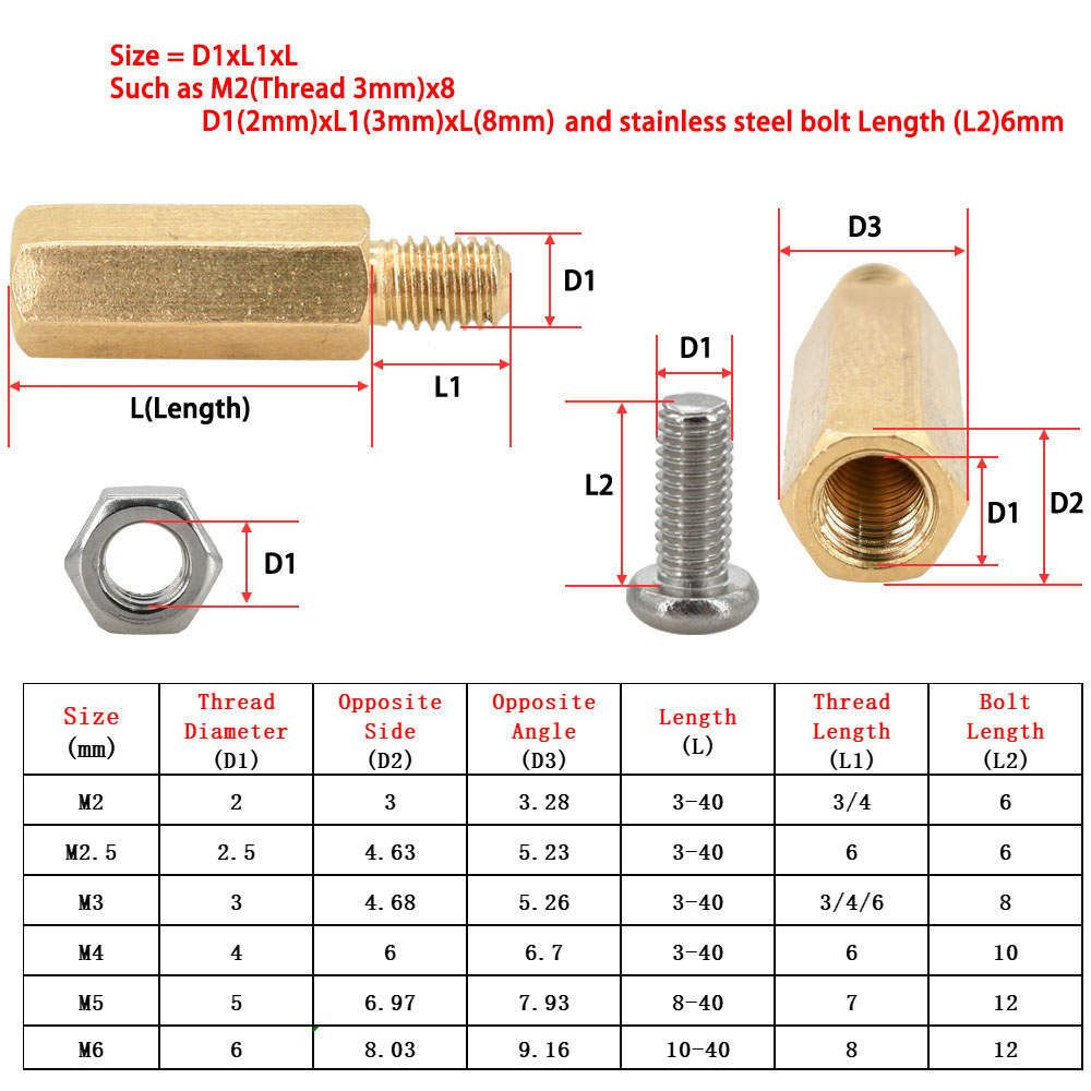 M2 M2.5 M3 M4 M5 M6 Шестигранн – обзор и цена Screw Organizer Kit